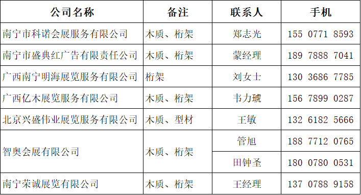 2024搭建商推荐.jpg